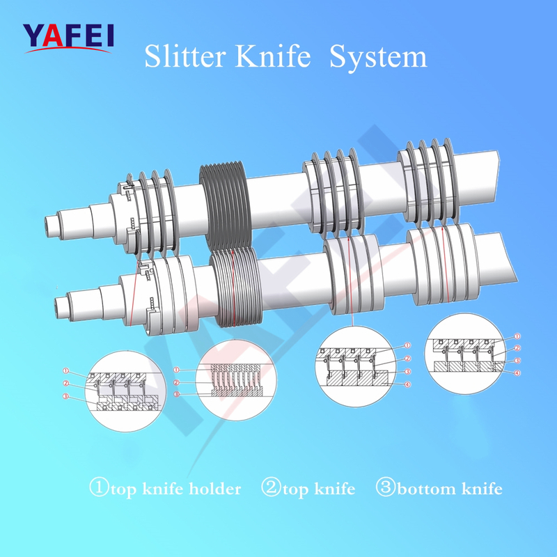 Bilah Pembelahan Kertas Hidangan Pekeliling